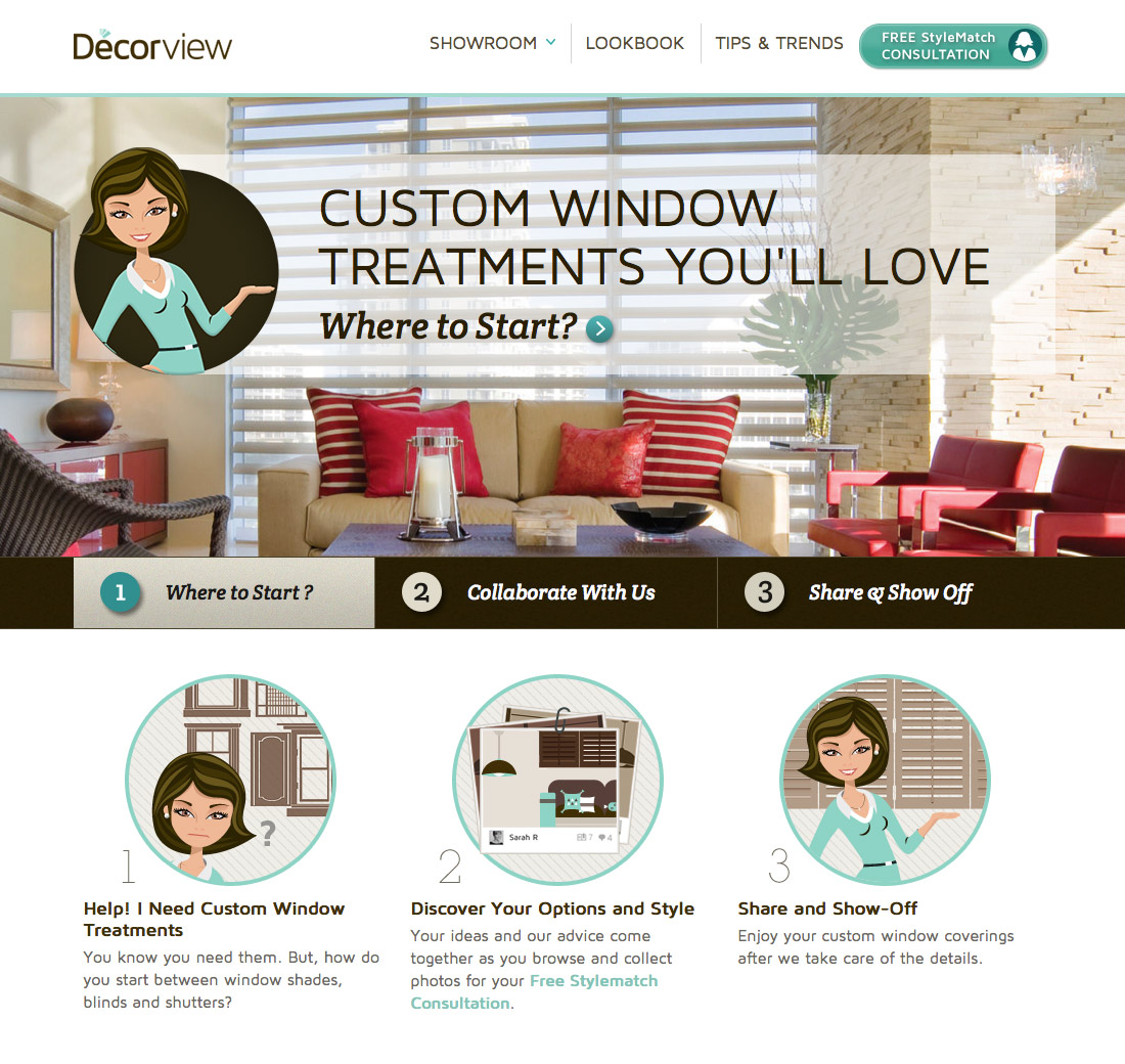 Decorview